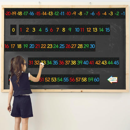 COCHIE Boho Number Line Bulletin Board Border - 20 to 120 Classroom Decorations for Wall Total 34ft, Math Number Lines Border Strips Learning Poster Supplies for Students, Teachers (Bohemian)