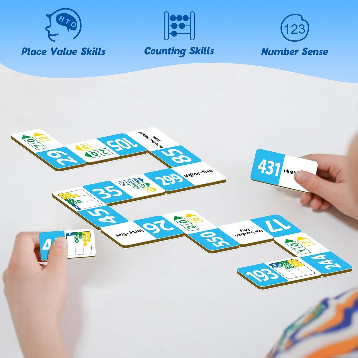 Kasfalci Multiplication Dominoes Set,Math Manipulatives Games for Kids,Counting Toy,Learning Games,Preschool Learning Activities,Homeschool Supplies,Kindergarten Classroom Must Haves,1st 2nd 3rd Grade