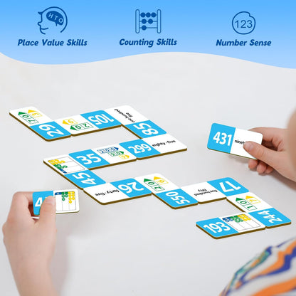 Kasfalci Multiplication Dominoes Set,Math Manipulatives Games for Kids,Counting Toy,Learning Games,Preschool Learning Activities,Homeschool Supplies,Kindergarten Classroom Must Haves,1st 2nd 3rd Grade