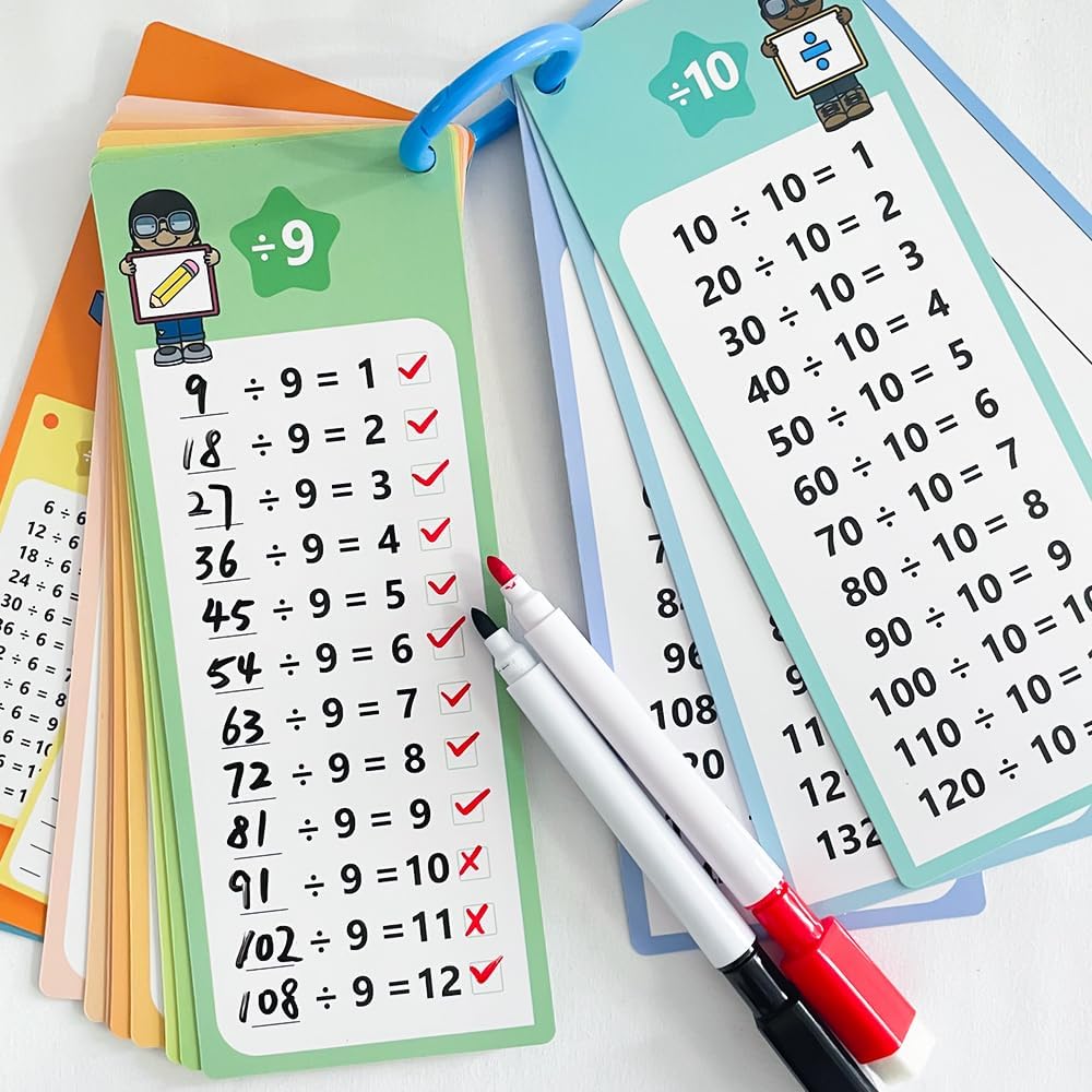 0-12 Multiplication Table Cards Kit, Self-Check Multiplication Flash Cards + 2 Dry Erase Pens for Interactive Math Learning, Ideal Home & Classroom Learning Tool for Kids & Teachers