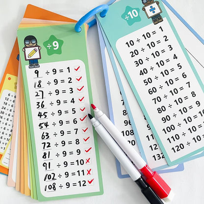 Lachilly Multiplication Flash Cards 0-12 with 2 Dry Erase Pens, Educational Times Table Flashcards for Kids, Self Check Classroom Home Learning Aids, Elementary School Teacher Teaching Aids, 15 Cards