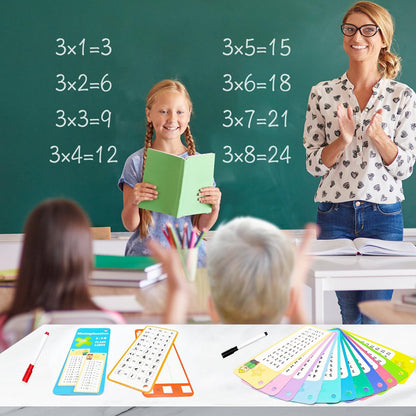 1-12 Multiplication Flash Cards, Large Math Table Flashcards, Including 15 Cards, 2 Dry Erase Markers, 1 Rings, Educational Times Table Flashcards for Classroom Home, for 1st to 3rd Grades