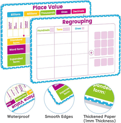 30 Packs Number Line Dry Erase Boards Cards, Double-Sided Writable & Erasable, 0-10 on One Side and 0-20 on the Other Side, Math Learning White Board Tool for Students, Classroom and Home (12” x 4”)