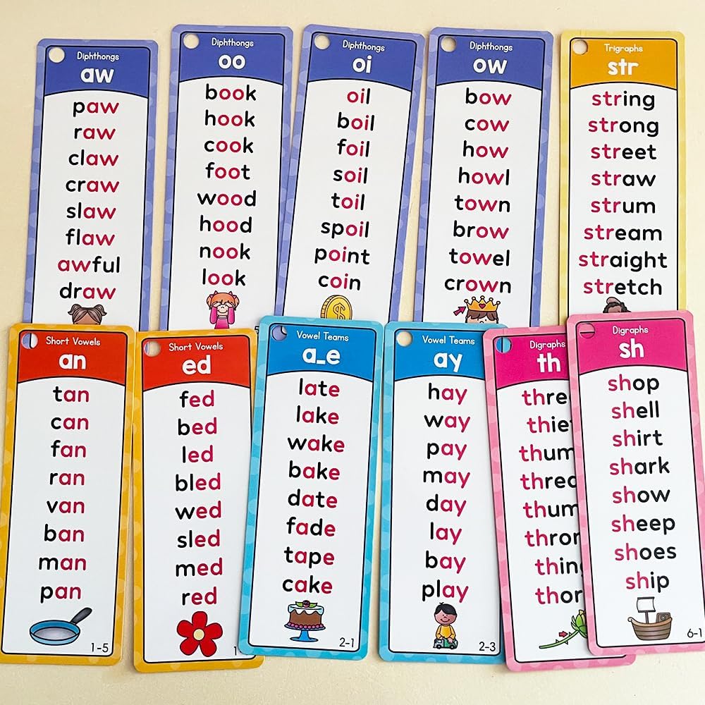 Lachilly Phonics Word Lists Cards, 117 Groups Phonetic Word Column List, Vocabulary Building Teaching Aids with 900+ Phonics Rhyming Words, Speech Therapy Tools for Toddlers