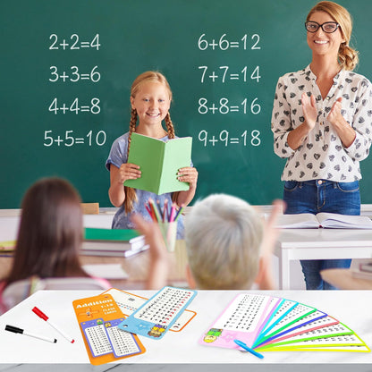 1-12 Multiplication Flash Cards, Large Math Table Flashcards, Including 15 Cards, 2 Dry Erase Markers, 1 Rings, Educational Times Table Flashcards for Classroom Home, for 1st to 3rd Grades