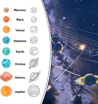 Adena Montessori Wooden Solar System Model Board, Puzzle with 3D Planets Models for 3-6 Year Old Kids, Preschool Science Toys, STEM Toys, Gift for Boys & Girls