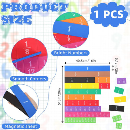 Sayglossy 1 Set Jumbo Magnetic Fraction Tiles Circles Set for Rainbow Teacher Math Manipulatives for Learning Large Education Visuals Fraction Games Supplies (16 Inch,Square)