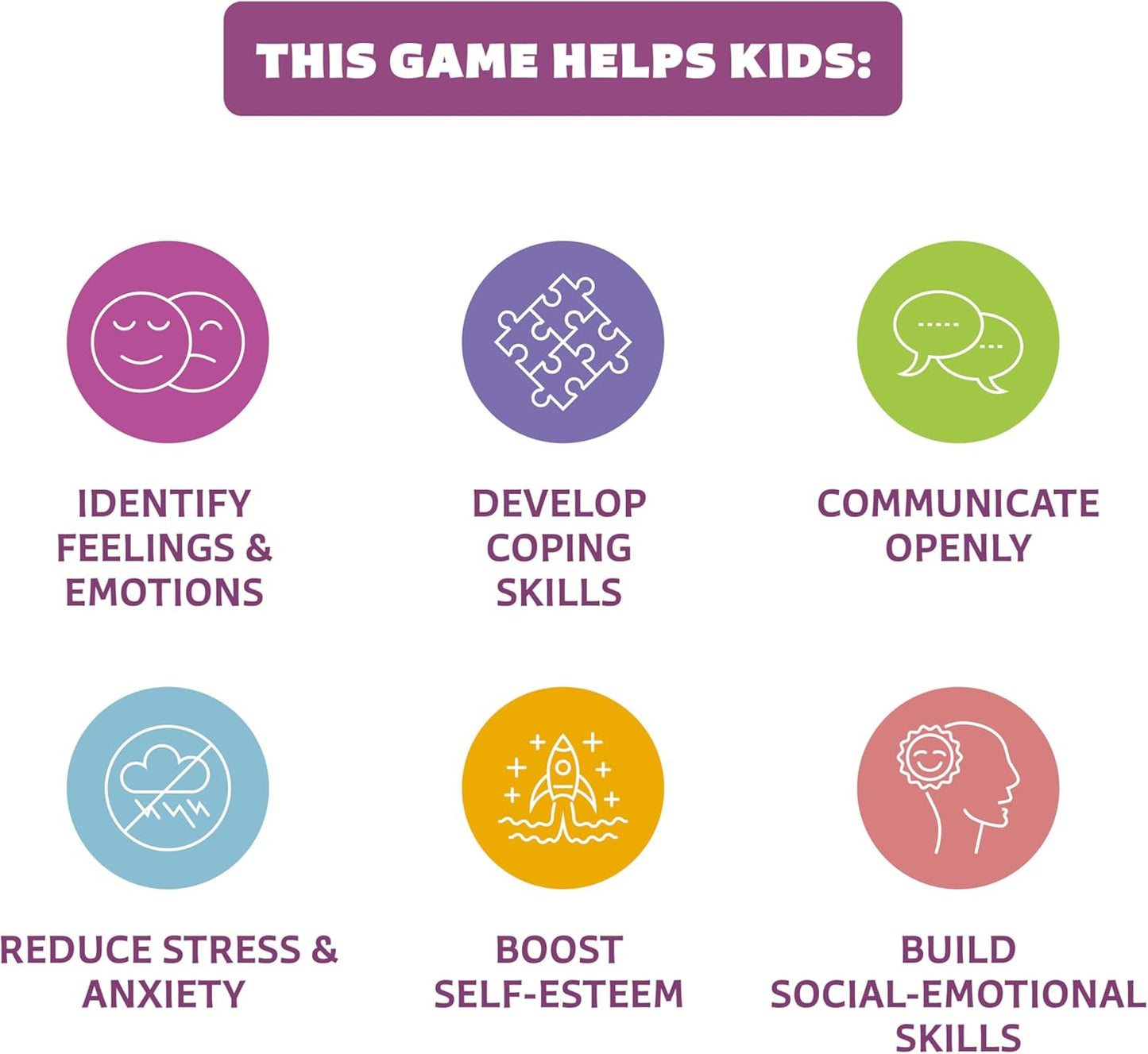 Clever Fox Play Emotions & Feelings Rumble – Emotional Intelligence & Regulation Card Game for Kids Ages 6+ - Learning Activity for Family & Therapy to Develop Social Skills & Problem Solving