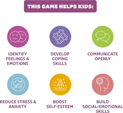 Clever Fox Play Emotions & Feelings Rumble – Emotional Intelligence & Regulation Card Game for Kids Ages 6+ - Learning Activity for Family & Therapy to Develop Social Skills & Problem Solving