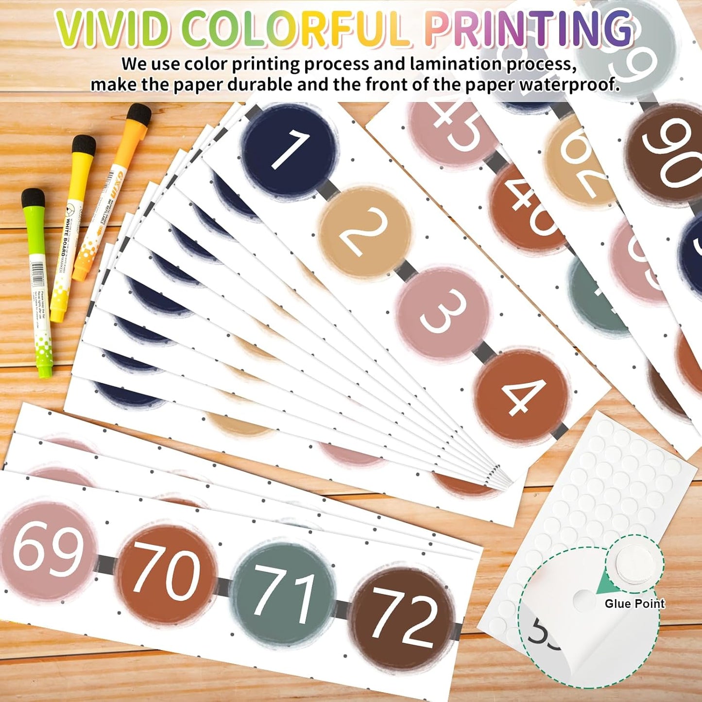 Number Line Bulletin Board Border,0-100 Number Line for Classroom Wall Decor,Math Bulletin Board Border Classroom Decoration