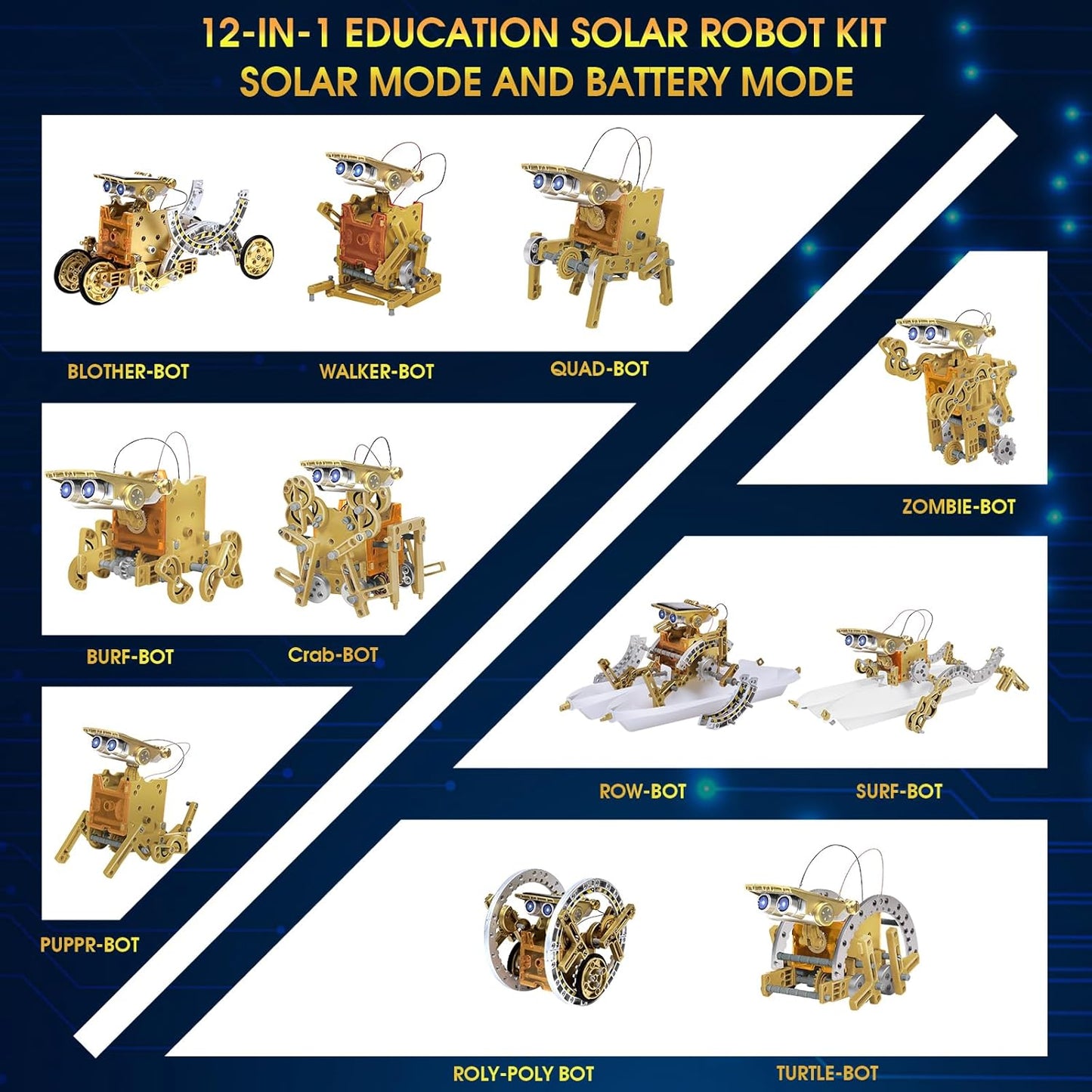 Solar Robot Kit for Kids Age 8-12, STEM Building Toys,12-in-1 Build Your Own Robot with Solar Panel & Battery Power, Science Engineering Christmas Birthday Idea Gifts for Boy Age 8 9 10 11 12