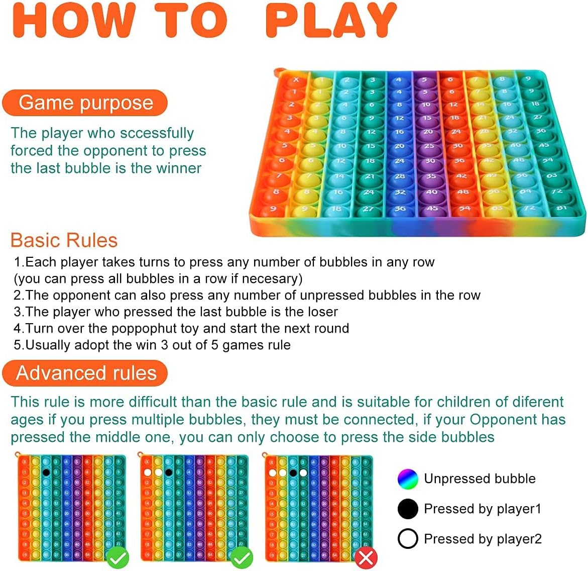 DK-SIMINA Multiplication Tables Games 12x12 Flash Card Toys, POP Create Various Multiplication Formulas for Teachers, Two-Sided Tables