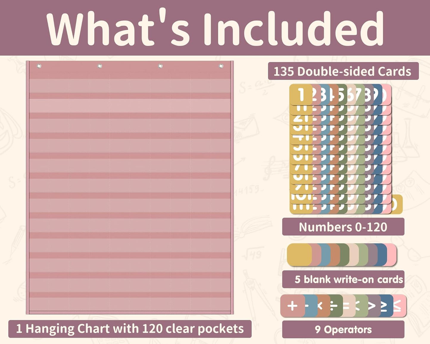 Yoink 100 Pockets Number Chart with 120 Double-Sided Number Cards, Boho Hundred Pocket Chart for Classroom Homeschool Teachers Kids Learning, Pink
