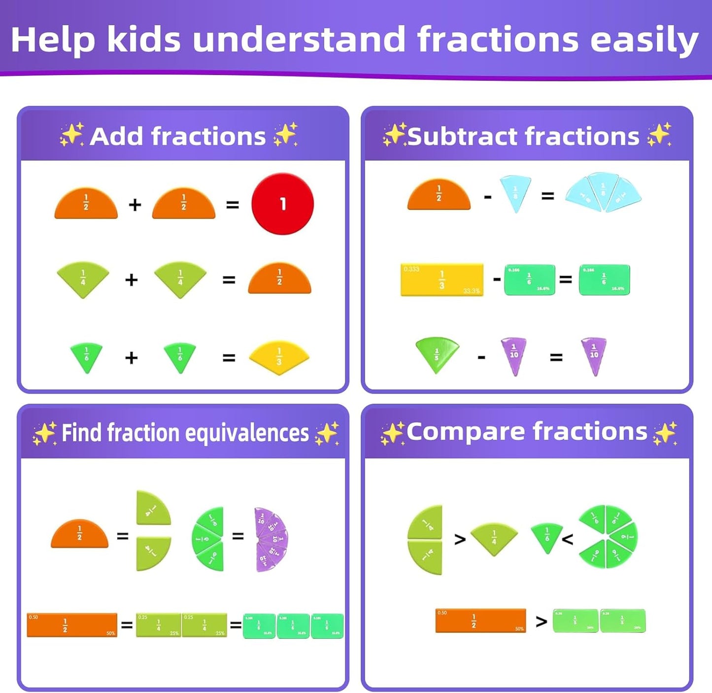 Magnetic Fraction Educational Puzzle,Magnetic Fraction Tiles & Fraction Circles,Montessori Fraction Manipulatives Learning Games for Kids,Fraction Manipulatives for Elementary School (Zebra)