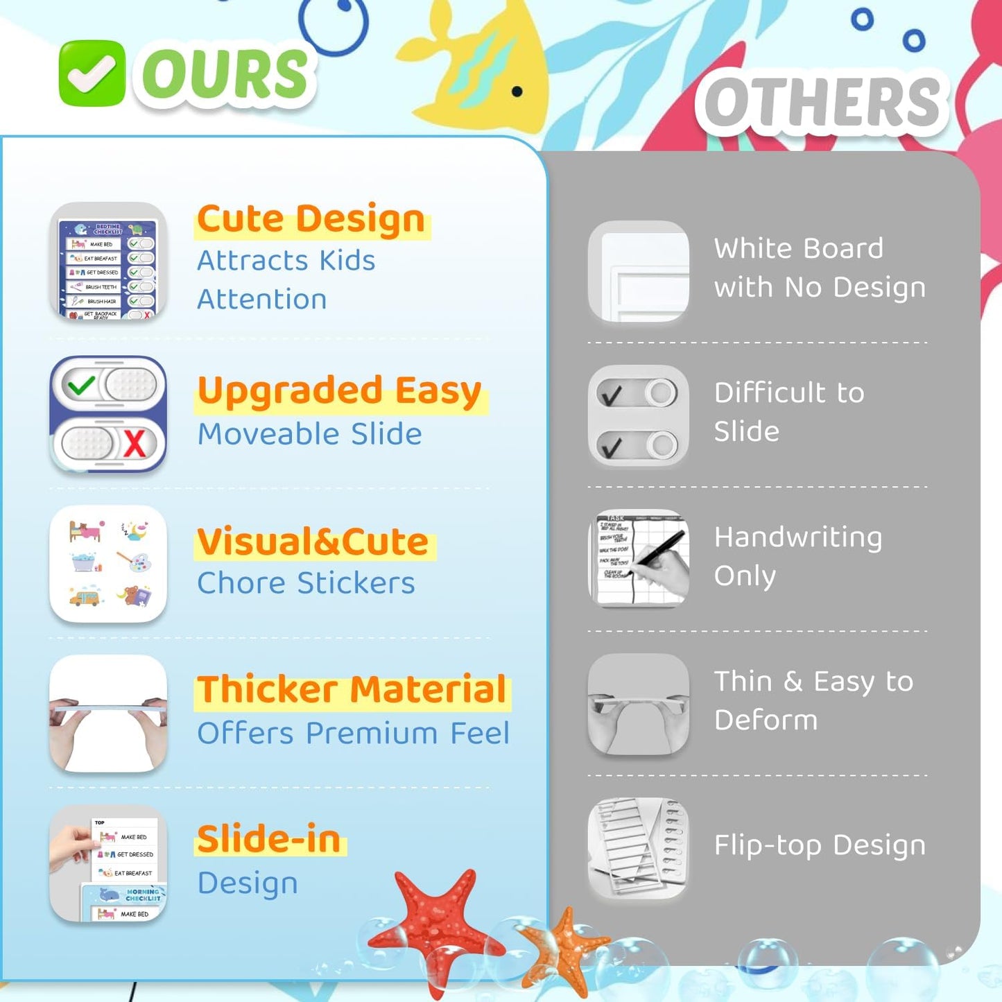 Upgraded Slider 3 in 1 Bedtime/Morning/Daily Routine Chart for Kids, Magnetic Chore Chart for Kids, Visual Schedule for Kids Toddlers Schedule Board for Home