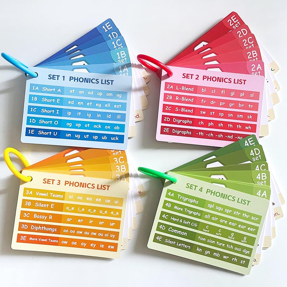118 Phonics 65 Double-Side Flash Cards, Learn to Read in 20 Stages, CVC Digraphs Trigraph Blends Long Vowel Sounds, Phonemic Awareness, Vocabulary Building