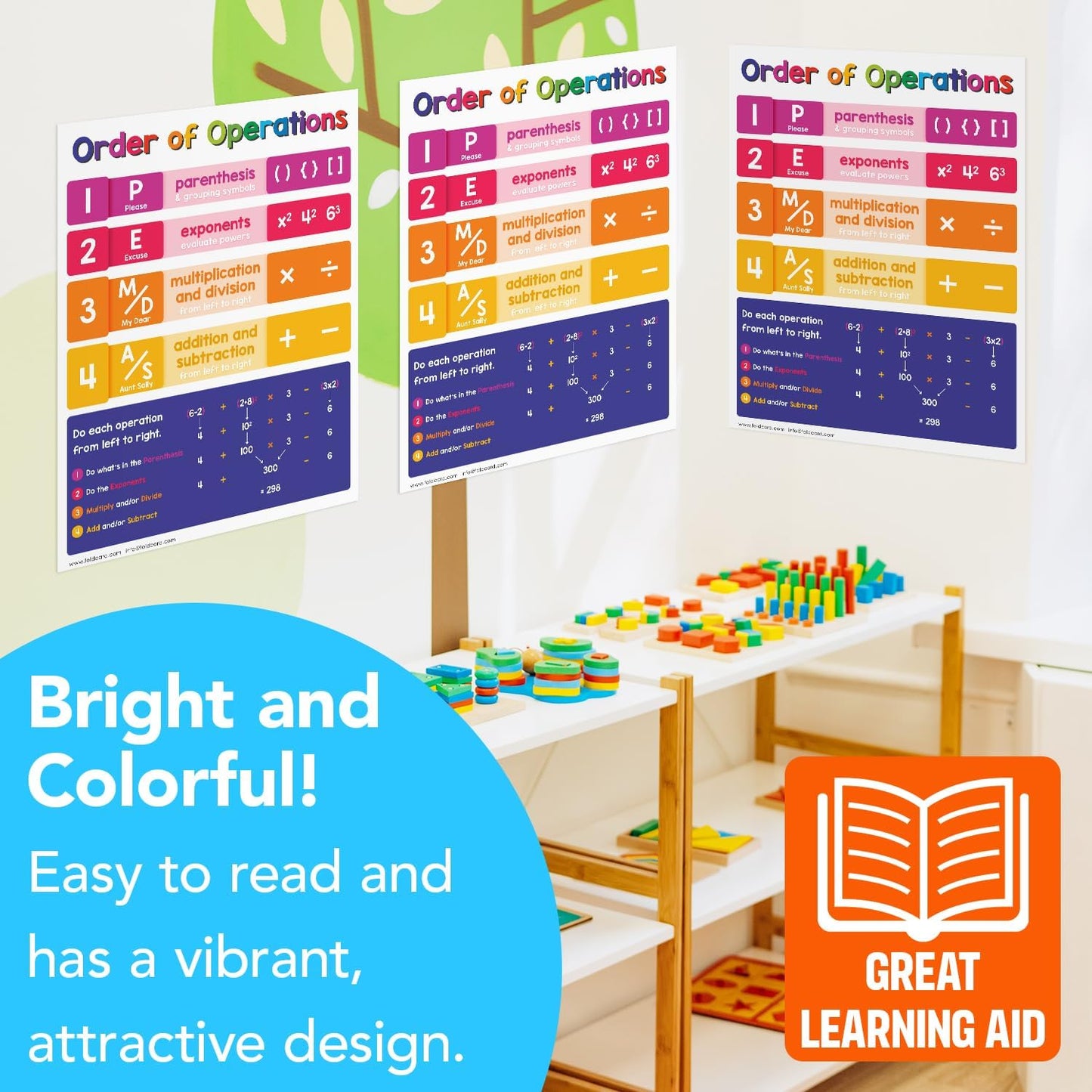 Multiplication Chart Math Table Poster – Double-Sided Educational Visual/Learning Aid Poster, Bright and Colorful | Glossy Durable Cardstock | 8.5 x 11" | 5 per Pack