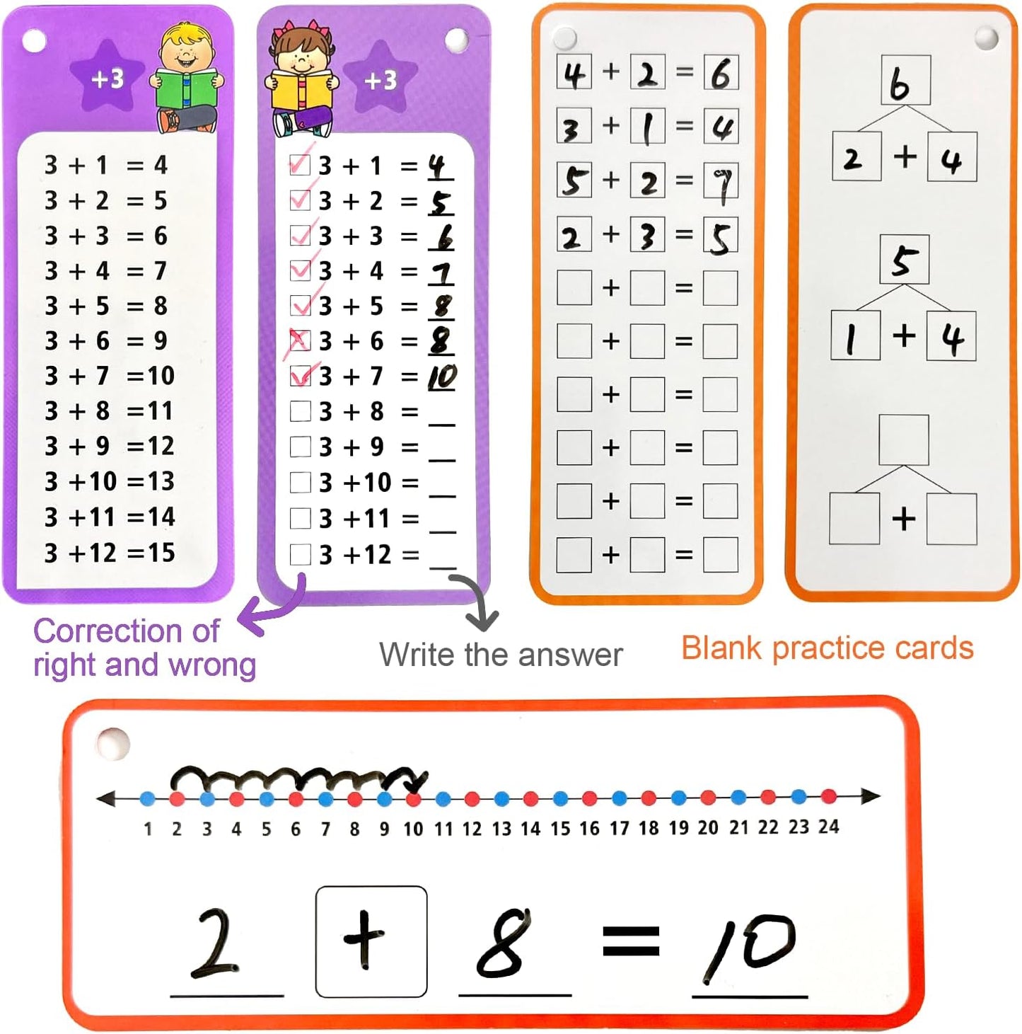 1-12 Math Flash Cards with 6 Dry Erase Pens, 15Pcs Big Multiplication Flash Cards + 36 Pcs Random Double-Sided Multiplication Practice Cards, Educational Math Flashcards for Kids Ages 6+