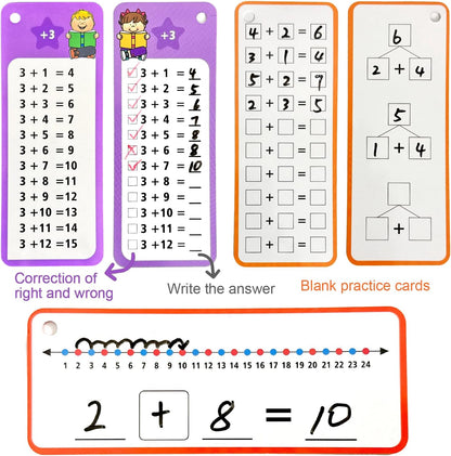 1-12 Math Flash Cards with 6 Dry Erase Pens, 15Pcs Big Multiplication Flash Cards + 36 Pcs Random Double-Sided Multiplication Practice Cards, Educational Math Flashcards for Kids Ages 6+
