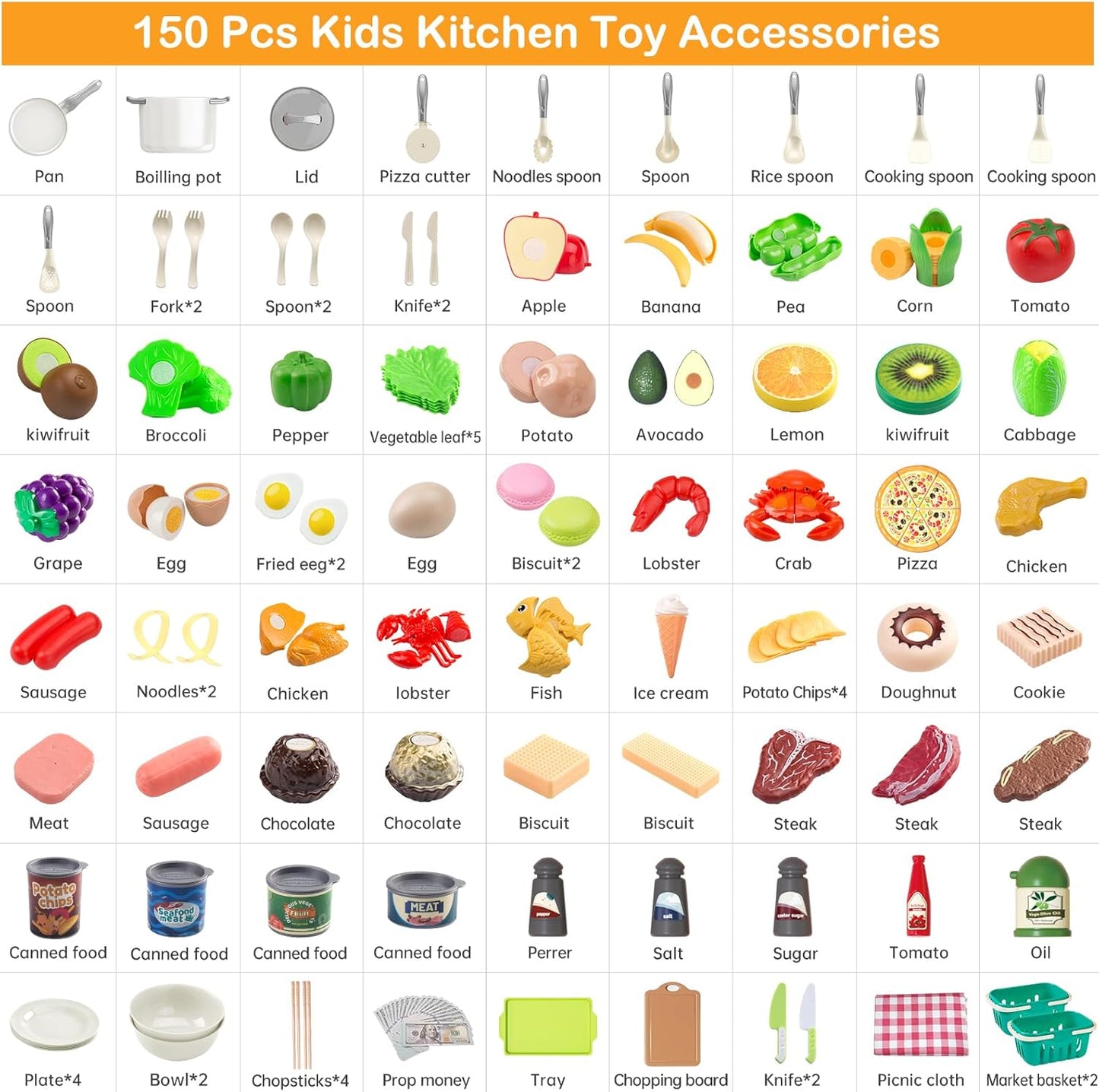150Pcs Kitchen Playset, Toddlers Pretend Cooking Cookware Accessories, Food, Picnic Blanket, Fruits, Veges, 2Pack Shopping Storage Basket, Dessert and Prop Money, Gift for Kids (Pink)