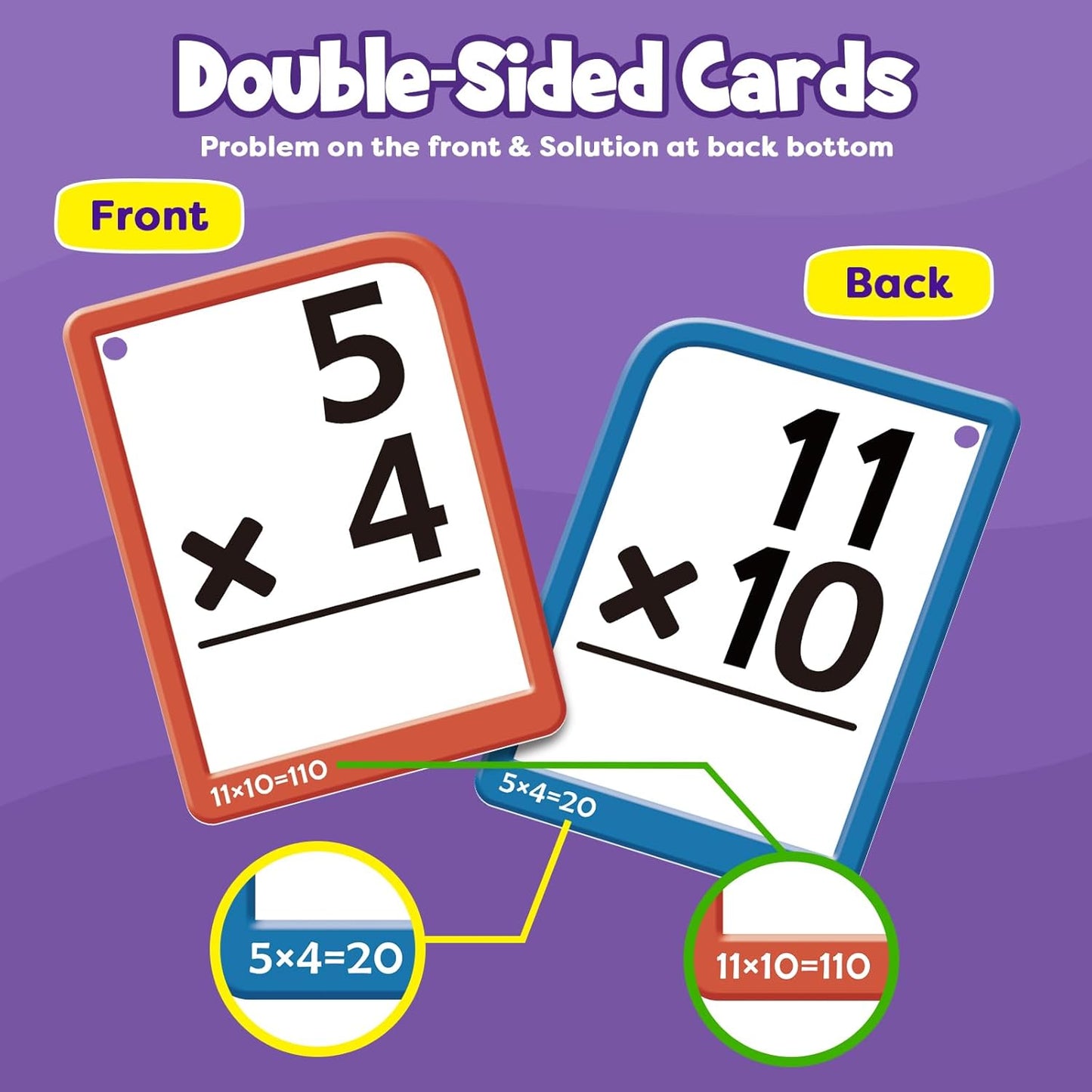 Torlam Math Flash Cards Math Board,Math Games Manipulatives Times Table Chart Fun Learning Interactive Practice Kit for Kids,Multiplication,Division,Addition,Subtraction Flash Card Pack Toys for Kids
