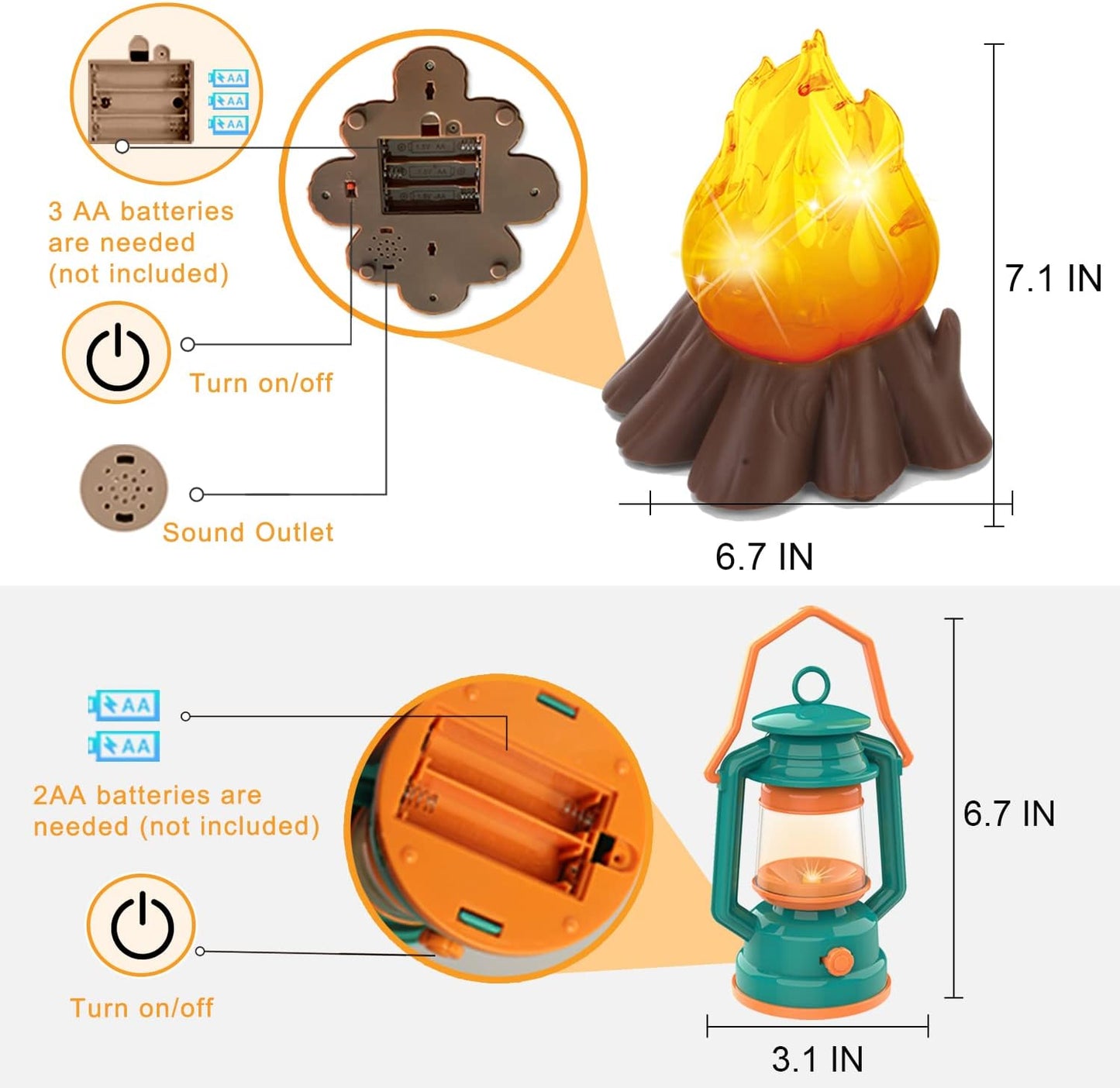 Mitcien Kids Camping Gear Set with Play Tent, Pretend Campfire, Fruits, Marshmallow, Camping Toys for Toddlers, Boys & Girls - Indoor & Outdoor Explore & Adventure