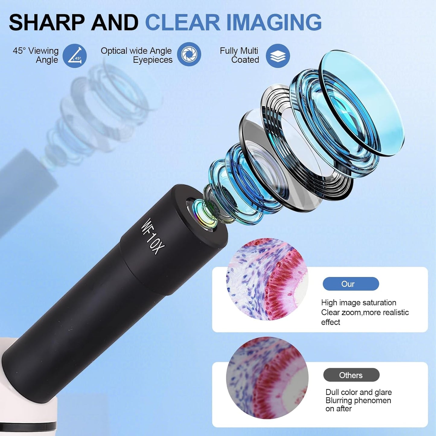 Microscope for Adults & Kids, 40X-2500X High-Power Compound Microscope for Students, School Lab & Home Schooling,Equiped with Slides Set & Phone Holder (Light White)