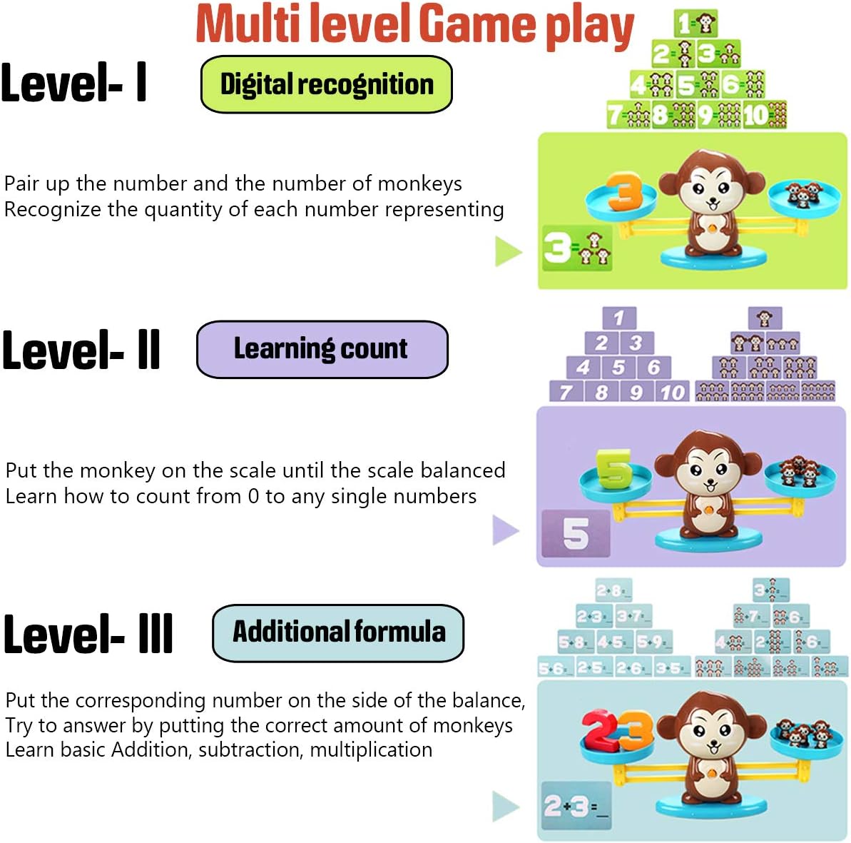 CozyBomB™ Homeschool Kindergarten Frog Scale Cards Balance Board Game - Preschool Math Learning Stem Montessori Toys Educational Gifts for Boy Girl Ages 3 4 5 6 Year Old Birthdays Christmas Holidays
