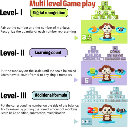 CozyBomB™ Homeschool Kindergarten Frog Scale Cards Balance Board Game - Preschool Math Learning Stem Montessori Toys Educational Gifts for Boy Girl Ages 3 4 5 6 Year Old Birthdays Christmas Holidays