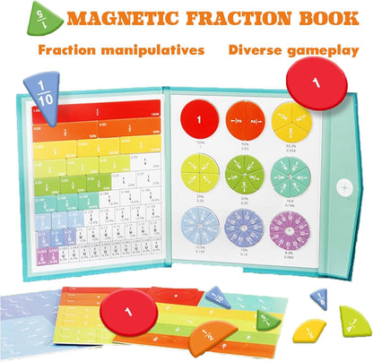Magnetic Fraction Playbook & Fraction Manipulatives Set, Montessori Magnetic Fraction Book for Kids Grades K-3, Math Manipulatives with Fraction Tiles and Circles, Educational Fraction Games & Puzzle