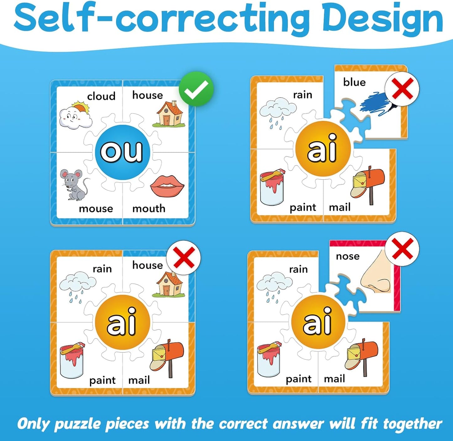 Torlam Phonics Puzzle Cards Level 1-4, Learn to Read Rhyming Games Phonics Flash Cards Spelling CVC Words, Digraphs Blends, Long Vowel, Silent E, Trigraphs Sight Words for Toddlers Kids Kindergarten