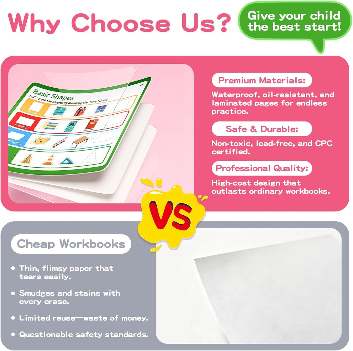 Preschool Learning Activities, Tracing Books for Kids Ages 3+, Toddler Handwriting Practice, Letter Tracing for Kids, Preschool Kindergarten Workbooks 3+, Learning Books for 3+ Years Old