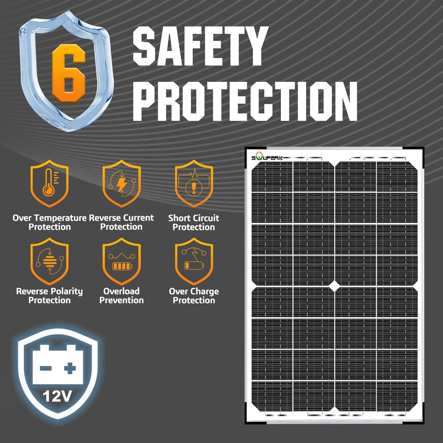 SOLPERK Solar Panel Kit 50W 12V, Waterproof Solar Battery Trickle Charger Maintainer + Waterproof Controller + Adjustable Mount Bracket for Boat Car RV Motorcycle(Without Mounting Bracket)