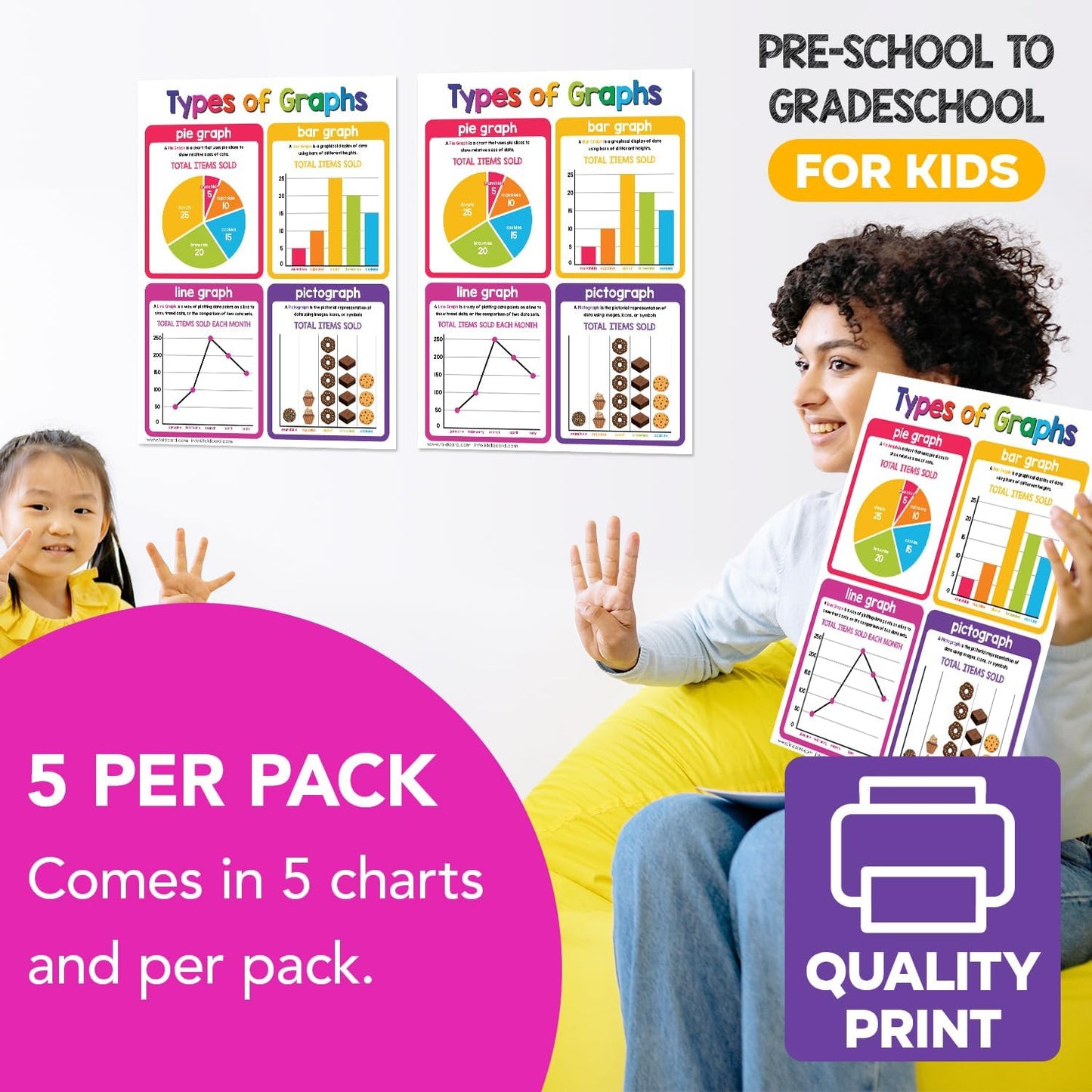 Multiplication Chart Math Table Poster – Double-Sided Educational Visual/Learning Aid Poster, Bright and Colorful | Glossy Durable Cardstock | 8.5 x 11" | 5 per Pack