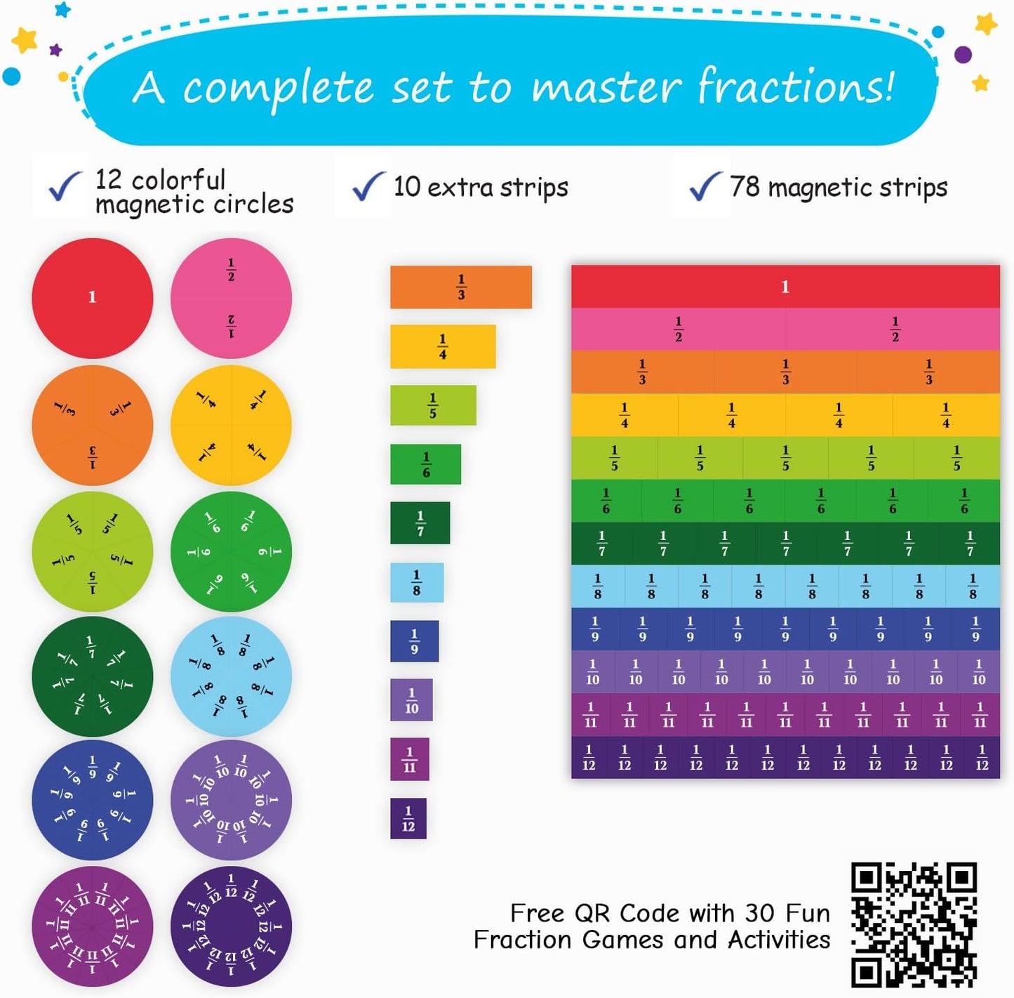 166 PCS Magnetic Fraction Tiles & Fraction Circles - Elementary Fraction Manipulatives Class Set - Magnetic Fraction Bars & Strips Fraction Kit, Fraction Magnets, Math Manipulatives - Simply Magic