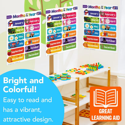 Multiplication Chart Math Table Poster – Double-Sided Educational Visual/Learning Aid Poster, Bright and Colorful | Glossy Durable Cardstock | 8.5 x 11" | 5 per Pack
