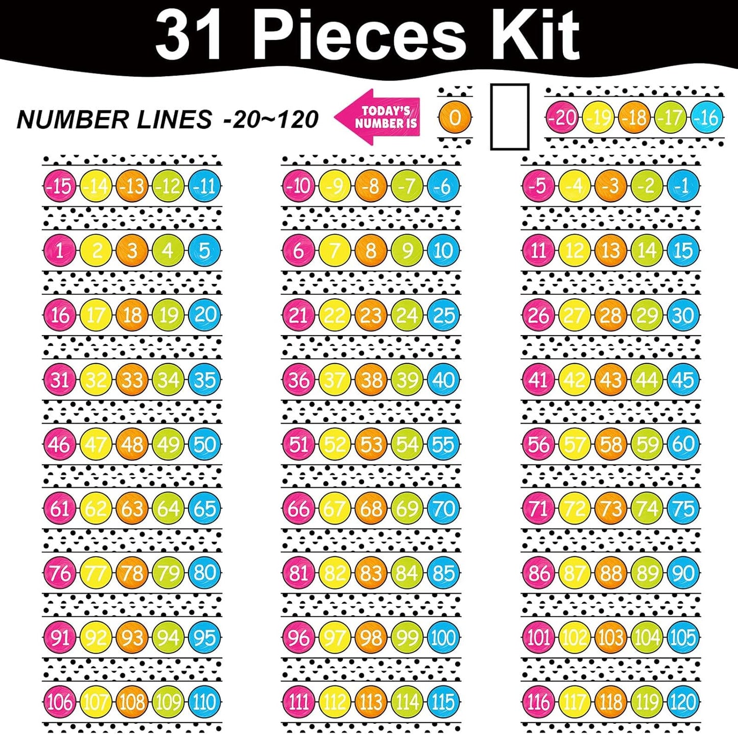 Number Line for Classroom Wall (-20 to +120) Boho Heart Shape Number Bulletin Board for Students Math Learning Boho Bulletin Border Decor Numbers Boarder Strips for Home School