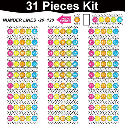 Number Line for Classroom Wall (-20 to +120) Boho Heart Shape Number Bulletin Board for Students Math Learning Boho Bulletin Border Decor Numbers Boarder Strips for Home School