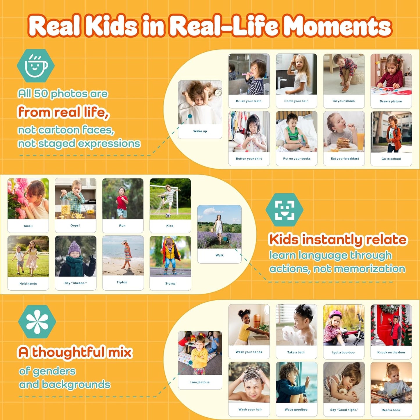 Actions Flash Cards for Kids (Ages 3-7), 50 Real-Life Photo Cards for Speech & Language Development, Based on Total Physical Response (TPR) Learning Approach, Support Daily Feelings