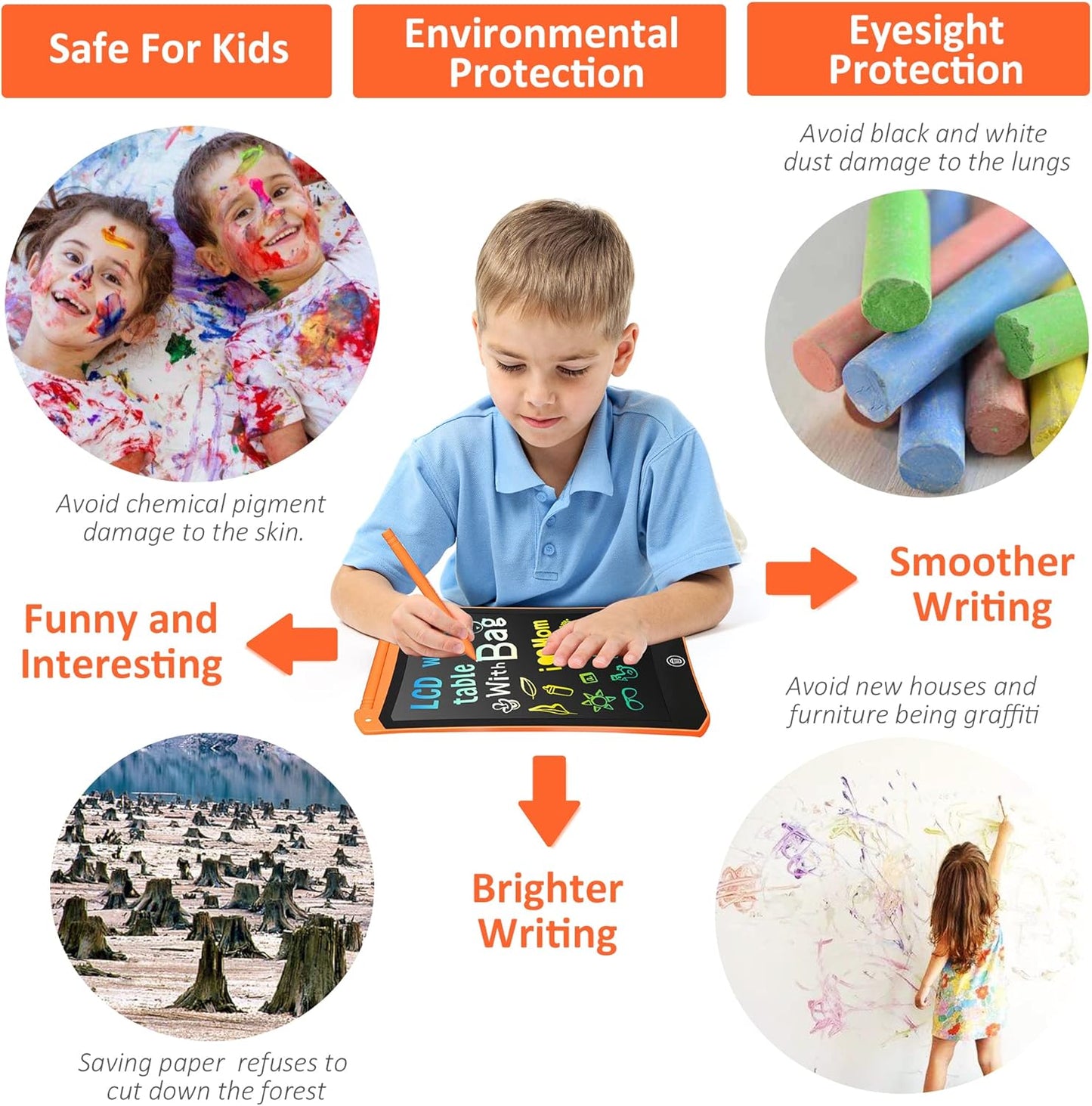 4 Pack LCD Writing Tablet for Kids, Colorful Toddler Drawing Tablet Doodle Board, Erasable Reusable Electronic Drawing Pad, LEYAOYAO Educational and Learning Toy for 3-6 Years Old Boy and Girl