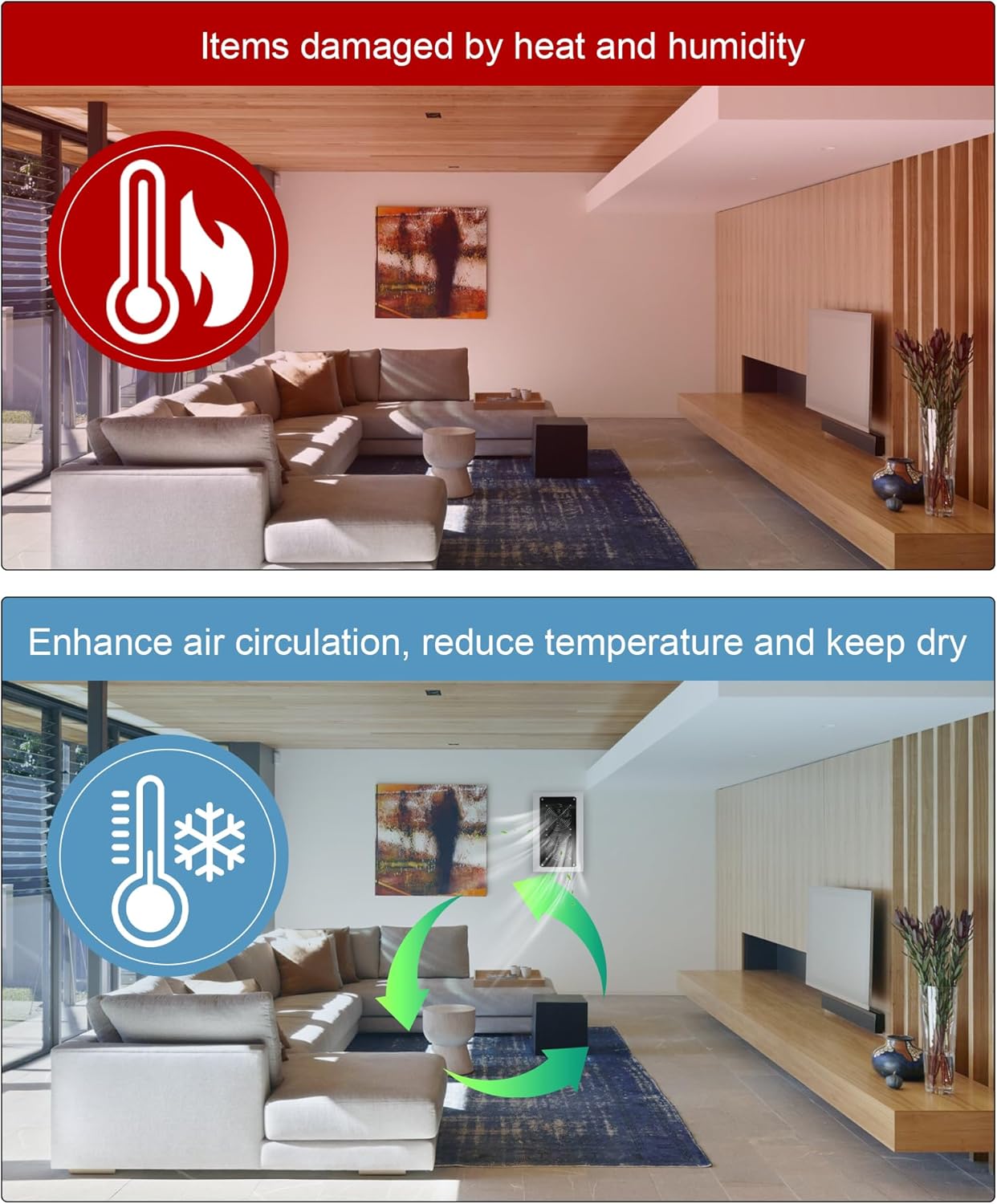 Shipping Container Solar Vent Kit, 2 Fan Solar Ventilator Kit with 15W Foldable Panel, Rain and Hail Proof, Prevent Condensation and Overheating in Container Homes, Shipping Containers (1Pcs)