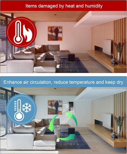 Shipping Container Solar Vent Kit, 2 Fan Solar Ventilator Kit with 15W Foldable Panel, Rain and Hail Proof, Prevent Condensation and Overheating in Container Homes, Shipping Containers (1Pcs)