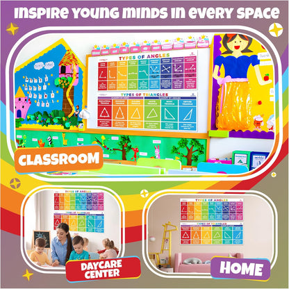 Sproutbrite 2-Pack Educational Math Posters (13.5" x 39") – Area, Perimeter & Geometry Classroom Decor Banners for Bulletin Board & Wall – Math Posters for Middle & Elementary School – Covers Essential Geometry Concepts