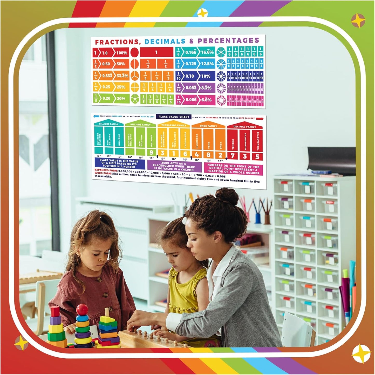Sproutbrite 13.5"x39" Educational Math Place Value Posters - 2 Large Mathematics Place Value Chart and Classroom Wall Decor for Elementary and Middle School - Shows How Digits Change Value Based on Position