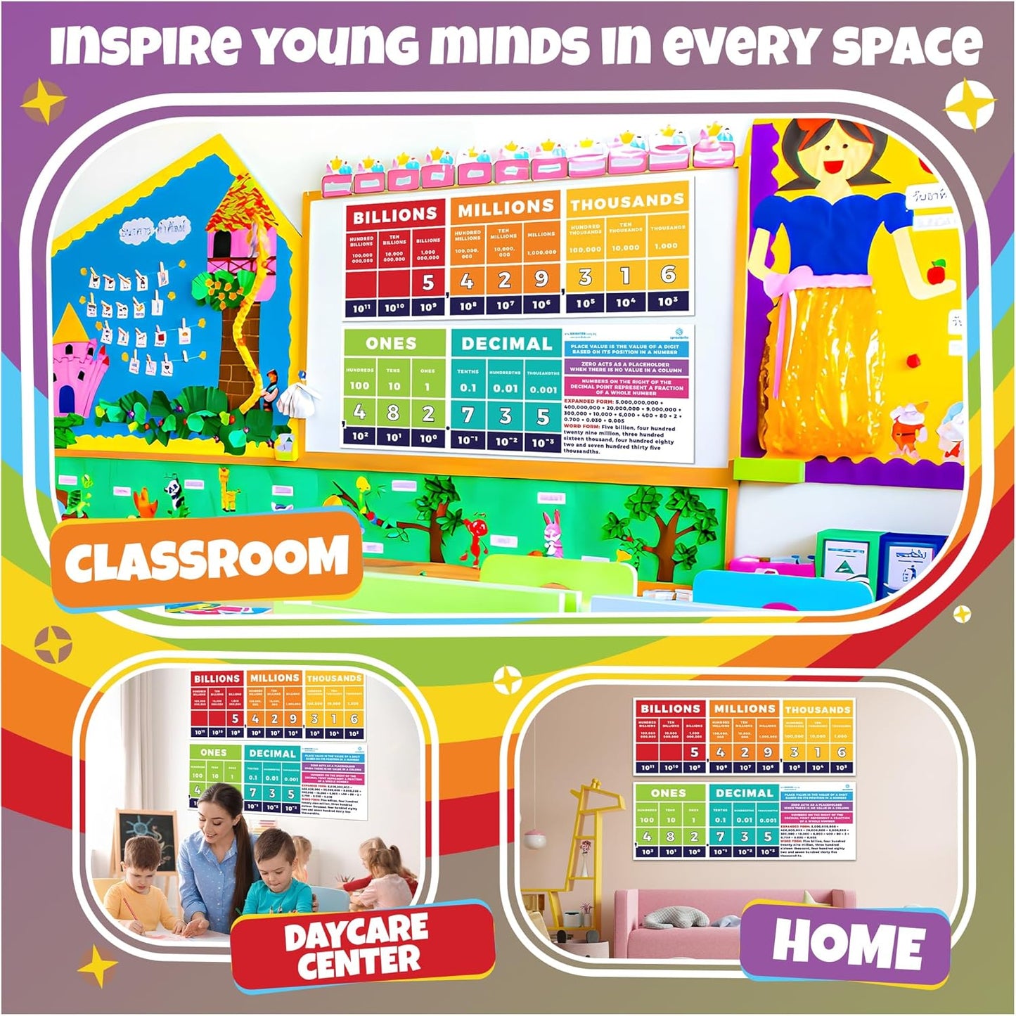 Sproutbrite 13.5"x39" Educational Math Place Value Posters - 2 Large Mathematics Place Value Chart and Classroom Wall Decor for Elementary and Middle School - Shows How Digits Change Value Based on Position