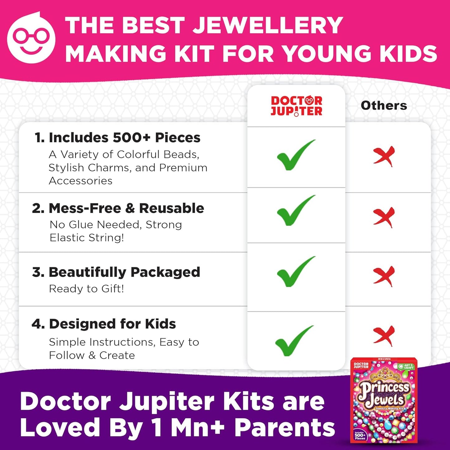 Doctor Jupiter Glam Science, DIY Makeup Craft Kit for Girls Ages 6+ | 50+ Beauty Recipes - Make Your Own Makeup, Perfume, Lip Gloss, Bath Bomb| Birthday Gift Ideas for 6-7-8-9-10-11-12 Year Olds