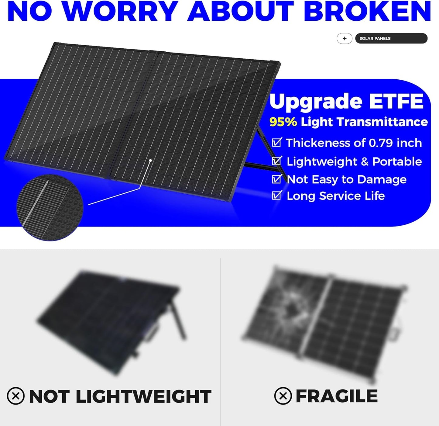 Voltset 12V Solar Battery Charger - 20W Waterproof Solar Panel Kit with Smart MPPT Controller - Trickle Charger Maintainer for Car RV Boat Marine Trailer Automotive Trailer Truck Motorcycle