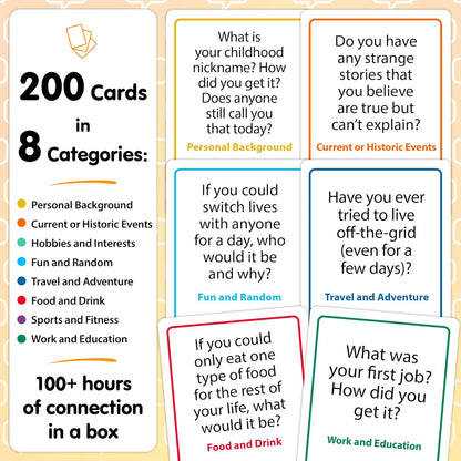 200 Icebreaker Conversation Cards - Improve Your Small Talk & Make Deep Connections - Perfect for Parties, Gatherings & More - Always Have Something to Say - Discuss Fun Questions & Interesting Topics
