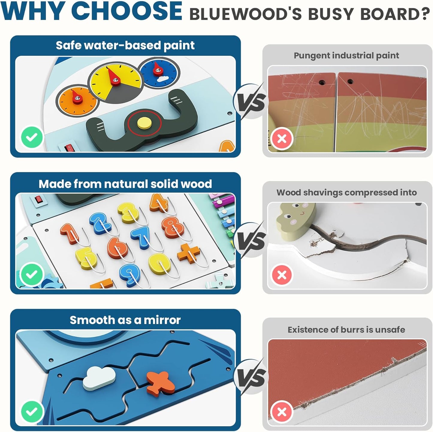 BlueWood Wooden Wall Busy Board Panels, Toddler Learning Activity Center, Montessori Philosophy Sensory, Educational Toys, Conducive to All-Round Development - Whale