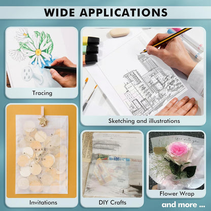 Koala 110 Sheets Tracing Paper 8.5x11 inch White Translucent Paper for Tracing, 32lb/50gsm for Trace Images, Sketch, Drawing, Overlays